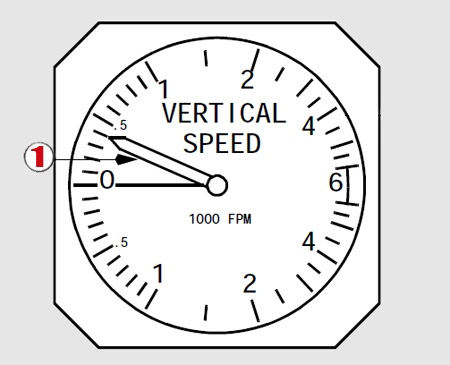 Vertical speed.jpg